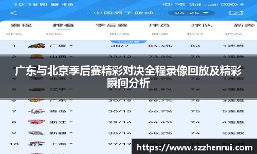 广东与北京季后赛精彩对决全程录像回放及精彩瞬间分析
